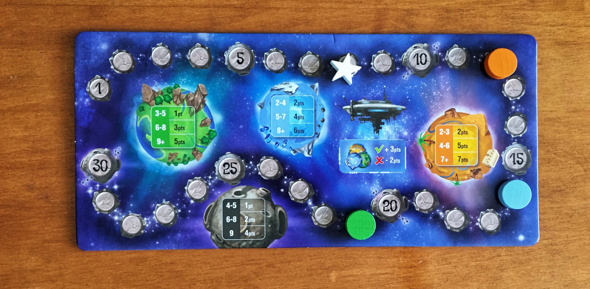 Cosmic Factory Review - The Galaxy At Your Fingertips | Meeple Mountain